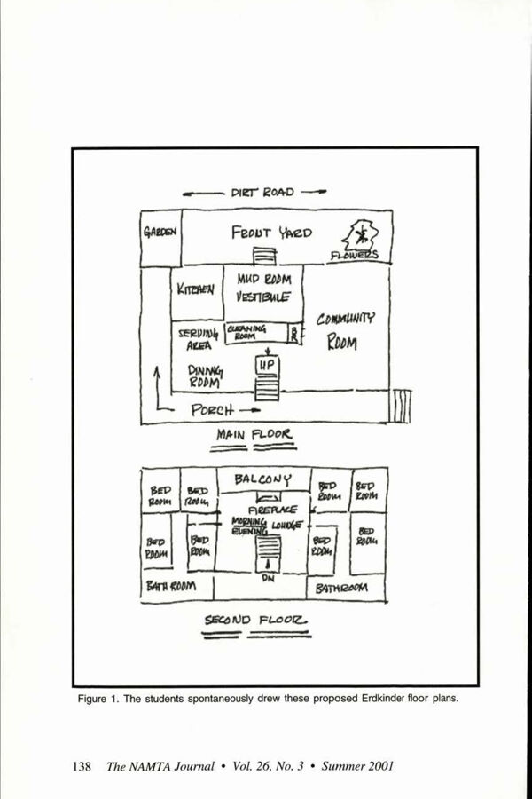 NAMTA Journal 26/3 12 Pedagogy of Place: Using the Prepared Environment for the Third Plane